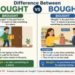 Difference Between Brought and Bought