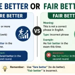 Fare Better or Fair Better