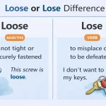 Loose Or Lose Difference