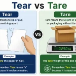 Tear vs Tare