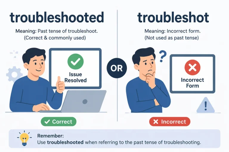 Troubleshooted or Troubleshot
