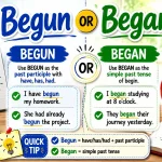 Begun or Began