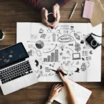 Powerful Digital Brand