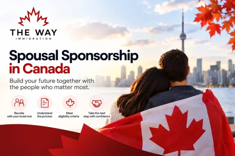 Spousal Sponsorship Canada